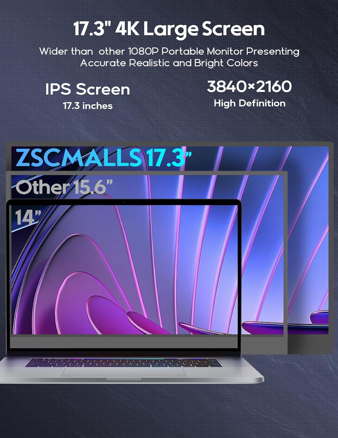 ZSCMALLS 17.3'' 4K Portable Monitor for Laptop, 3840P×2160P IPS Large Screen with HDR, 1500:1 FreeSync, Ultra Slim & Eye Care,Travel Monitor External Screen for Laptop, PC, PS5, Mac, Xbox